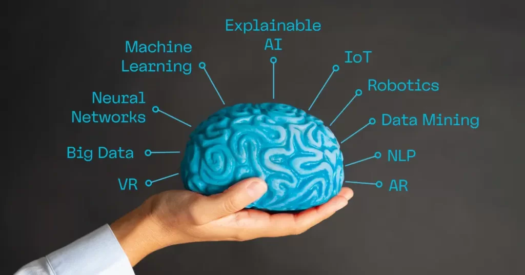 Artificial Intelligence