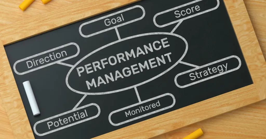 Optimize Performance